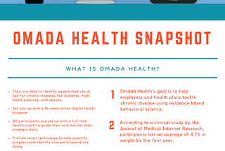 Omada Health Snapshot