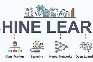 Artificial Intelligence (AI) models for Trading