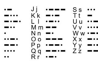 Worst abuse of the C preprocessor (IOCCC winner, 1986)