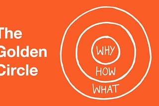 Book Review : Start With Why by Simon Sinek