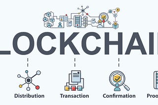 What can Blockchain bring to your world