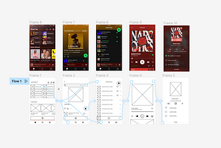 Reverse Engineering Spotifys User Flow & Wireframing