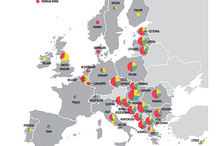 盤旋在歐洲的紅色巨龍：淺談歐洲國家的中國因素