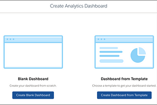 Chapter 6: Tableau CRM Dashboard Building Basics 📊 📈 📉