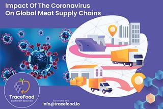 The impact of the coronavirus on global meat supply chains