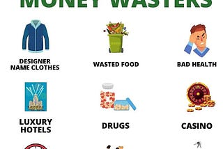What are the biggest money wasters