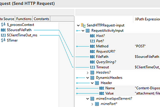 How to stream a file over HTTP or HTTPS in BusinessWorks and BusinessWorks Container Edition