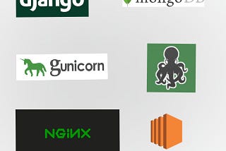 Guide To Set Up/Deploy Django Project with MongoDB, Nginx, Gunicorn, and Supervisor on AWS EC2…