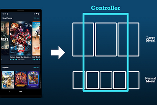 Android App 開發實戰系列 Part 5. Epoxy on RecyclerView