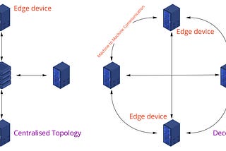 Edge Intelligence: The Upcoming Challenger to Cloud Intelligence