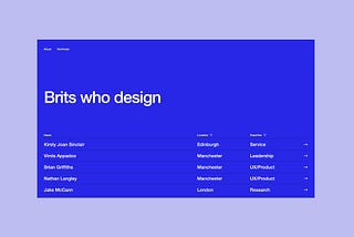 A view of the Brits Who Design homepage with a list of British designers