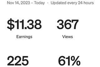 How One Article Created Momentum For My Medium
