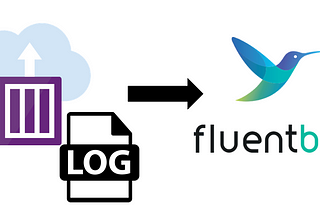 3rd Party Logging for Azure Container Instances With FluentBit