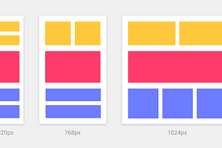 Handoffs Guide for Pixel Perfect Design. Part II.