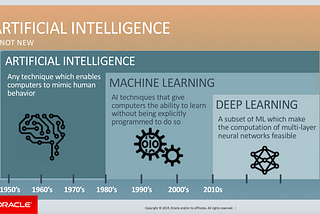 Machine Learning in Unity — Part 2 of  3