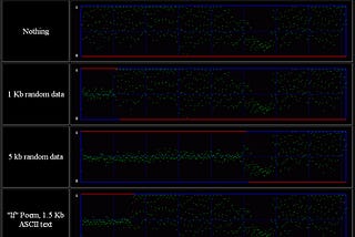 The Stego Chronicles: Rhadamanthys, Fezbox, & Astaroth Use Steganographic Payloads