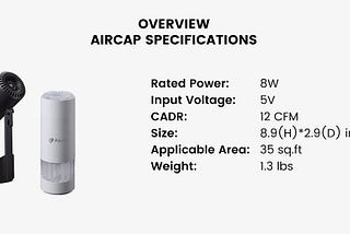 pIntroducing the Ultimate Portable Air Purifier for Dealers — — The Aircap!