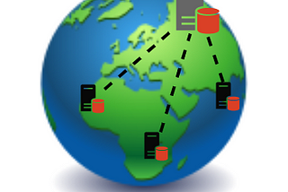 Geo-replication