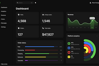 Halation effect in dark mode designs
