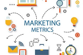Marketing metrics to 10x your Leads — Leads CRM Software