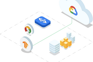 Deploy TensorFlow 2 Models on Google Cloud AI Platform and Get Predictions