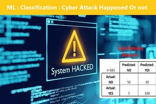 Understanding Confusion Matrix In Classification With An Example Of Cyber Attack