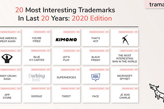 20 Most Interesting Trademarks In Last 20 Years: 2020 Edition