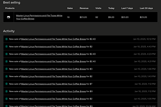 First-day selling on Gumroad