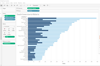 My first Tableau experience!