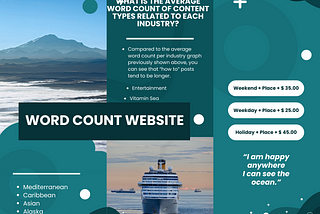 Is Word Count Impact your website??