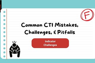 Challenges With Indicators
