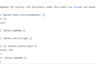 Helm — Share Common templates with all your Sub-Charts. Reusable Charts for Microservices.