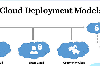 Cloud Deployment Model