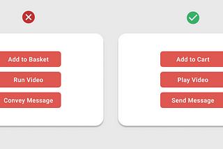 8 Best Practices to Write Useful Button Labels