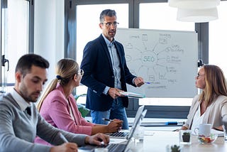 The Ultimate Digital Marketing Guidelines For Small To Medium Businesses
