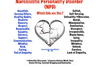 Narcissistic Personality Disorder (NPD)