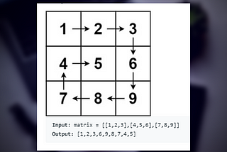 Spiral Matrix — Problem solution