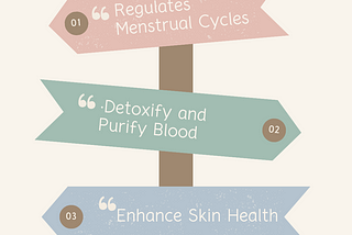 Manjistha Benefits for Periods