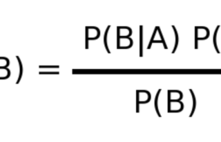 Naive Bayes-Customer Churn Predictor From Scratch on Tableau