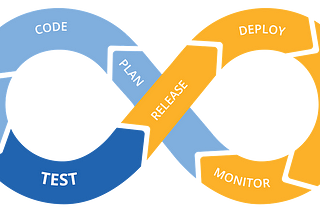 DevOps for Early-Stage Startups