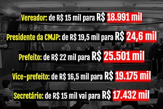 Em meio a pandemia, mais um golpe