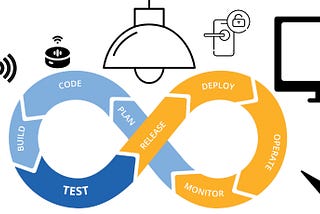 Understand CI/CD pipelines with real life examples