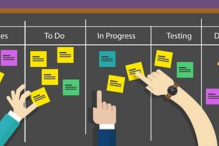 The Automation Testing and Agile