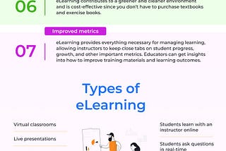 What Is eLearning Software?
