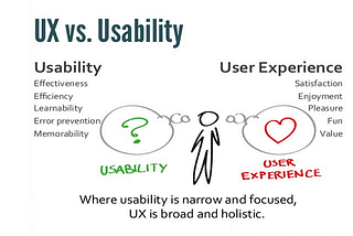 UX(User Experience)