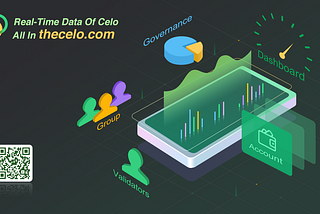 The First Milestone Of  Thecelo !