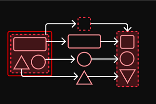 Subcomponents