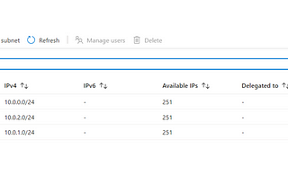 Real-Time Continuous Monitoring with a SIEM Using the ELK Stack