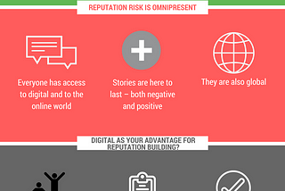 [Infographic]The importance of digital and social media in reputation management