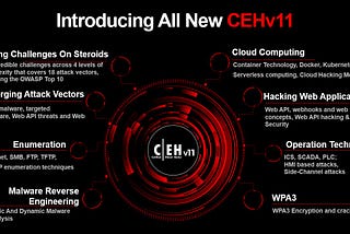 What’s New in CEH v11